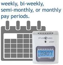 Pyramid Time Systems - Image 5