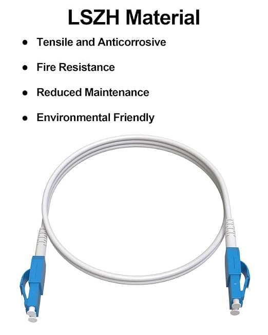 OS2 LC Uniboot Single Mode Armored Patch Cable, LC to LC Fiber Patch Cable SMF - Image 4