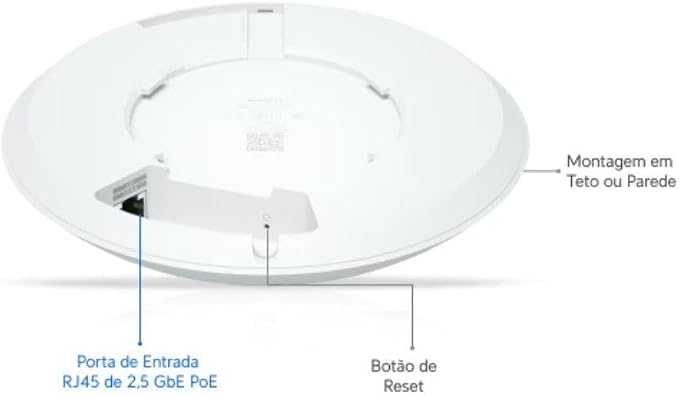 Ubiquiti UniFi Access Point U7 Long-Range - Image 5
