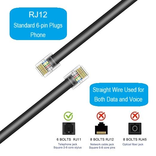 Vthahaby3.3 FT - 3Pack RJ12 Phone Cable 6P6C, Male to Male Straight Wired - Image 3