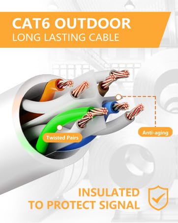 Ethernet Cable 15ft For Cat6/Cat5E, 10Gbps Compatible - Image 5