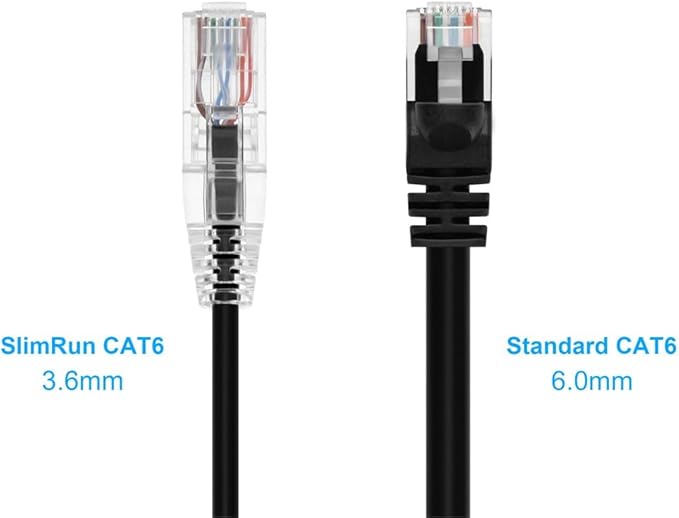 Monoprice Cat6 Ethernet Patch Cable - Image 2