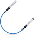 ipolex Colored 10G SFP+ Twinax Cable, Direct Attach Copper Passive Cable by ipolexUS