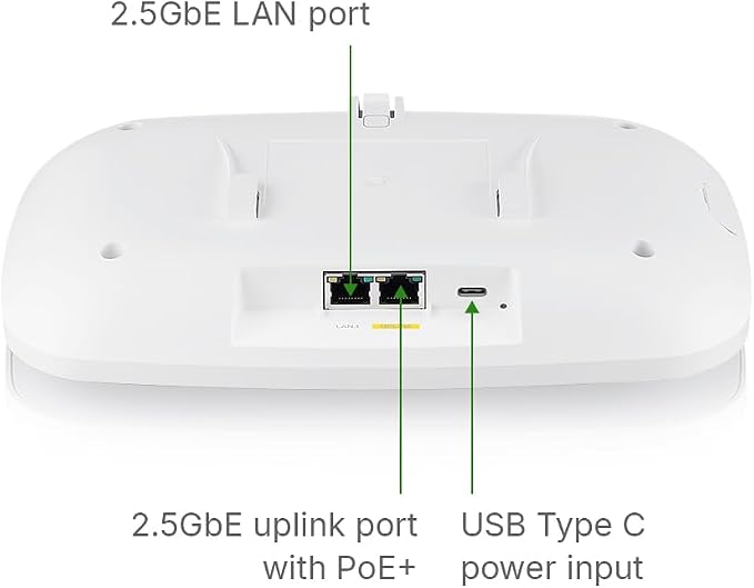 Zyxel WiFi 6 AX5400 Access Point | Dual 2.5GbE LAN Ports | Dual-Radio, Smart - Image 3