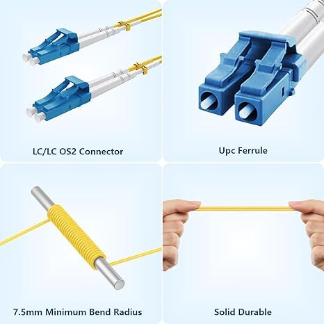 Yonwide Single Mode Fiber Patch Cable - Image 4