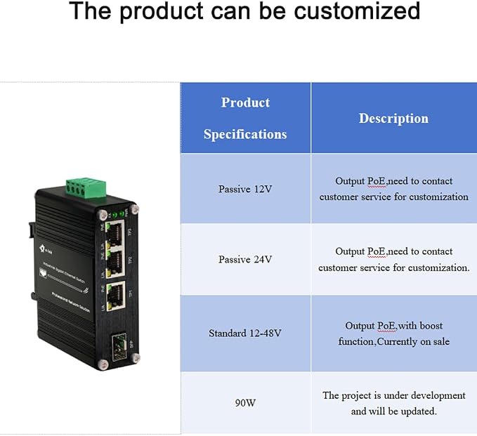 40PCS Throncom Industrial Gigabit 3 Ports PoE Ethernet Fiber Switch Sold by Case - Image 4
