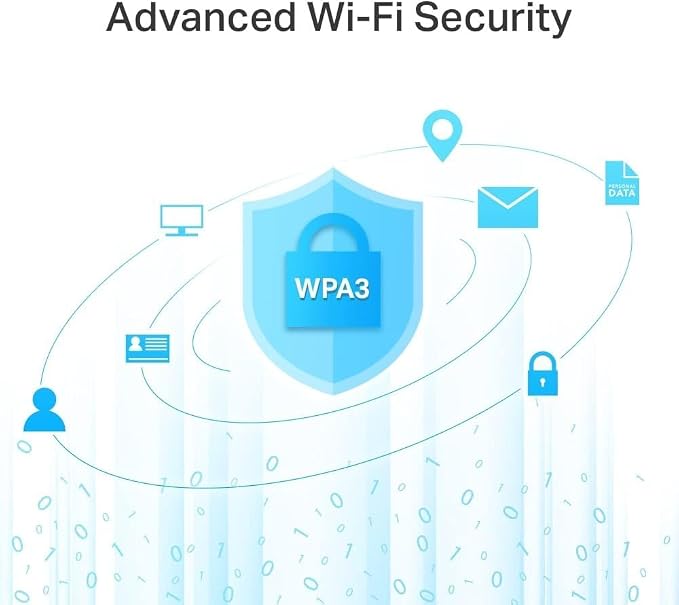 TP-Link AC1200 Gigabit WiFi Router - Image 6