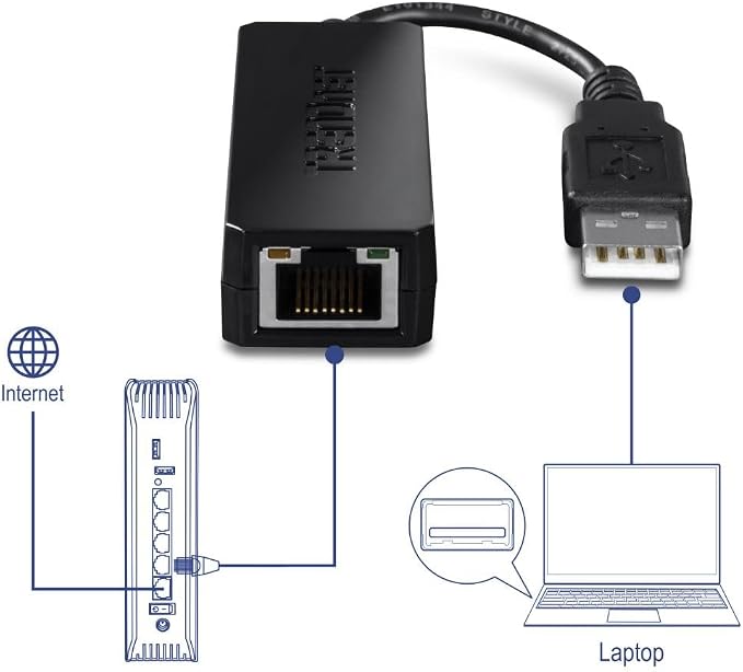 TRENDnet USB 2.0 to Fast Ethernet Adapter, Supports Windows and Mac OS - Image 4