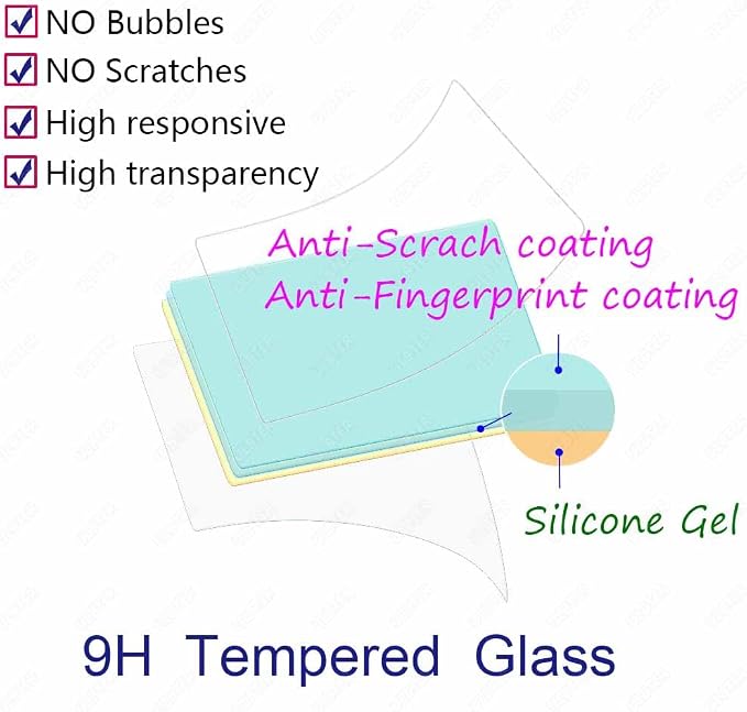 ULBTER Screen Protector for Ricoh GR IV GRIV GR 4 GR4 Camera, 0.3mm 9H Hardness - Image 2