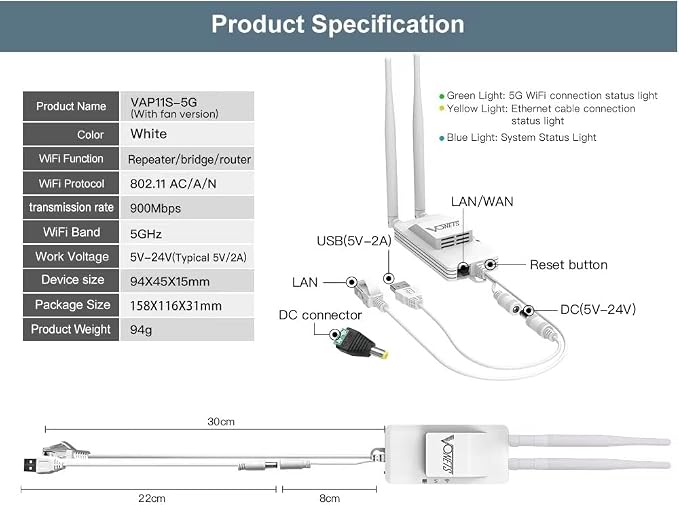 VONETS Industrial 5GHz WiFi Bridge/Mini Router/WiFi to Ethernet/Signal Range - Image 6
