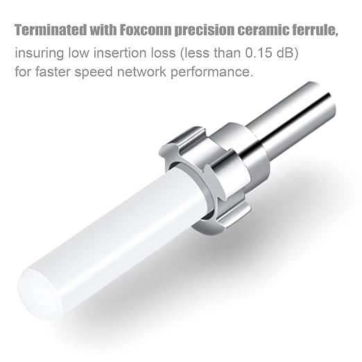 12 Strand Singlemode 9/125 LC-UPC Fiber Pigtail, Fiber Optic Pigtail, 1.5 - Image 3