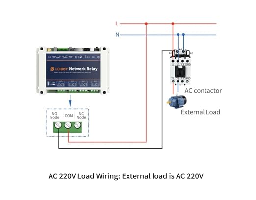 Smart Relay for Home Automation and Control, WiFi Connectivity, StartNetwork - Image 4