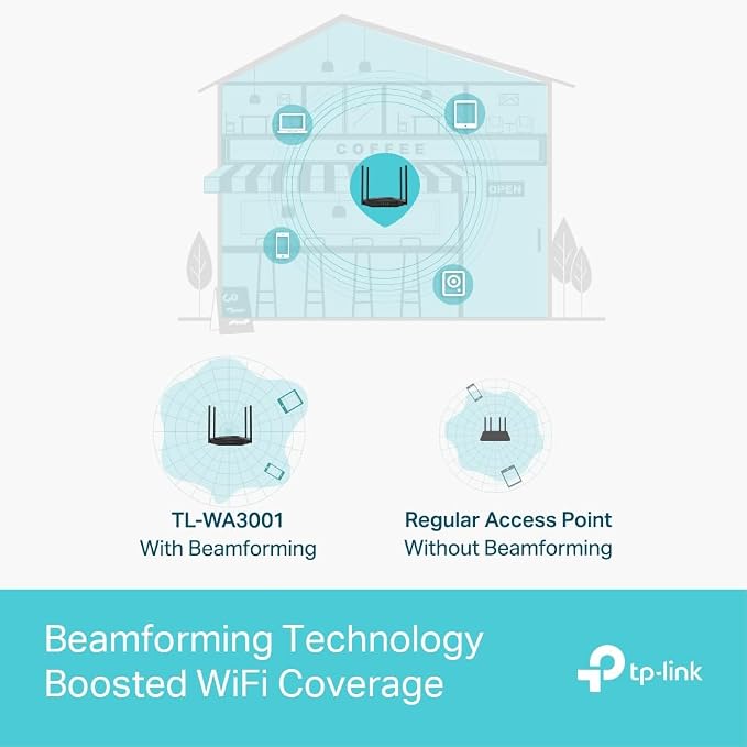 TP-Link TL-WA3001 WiFi 6 AX3000 Wireless Gigabit Access Point | Desktop Wi-Fi - Image 6