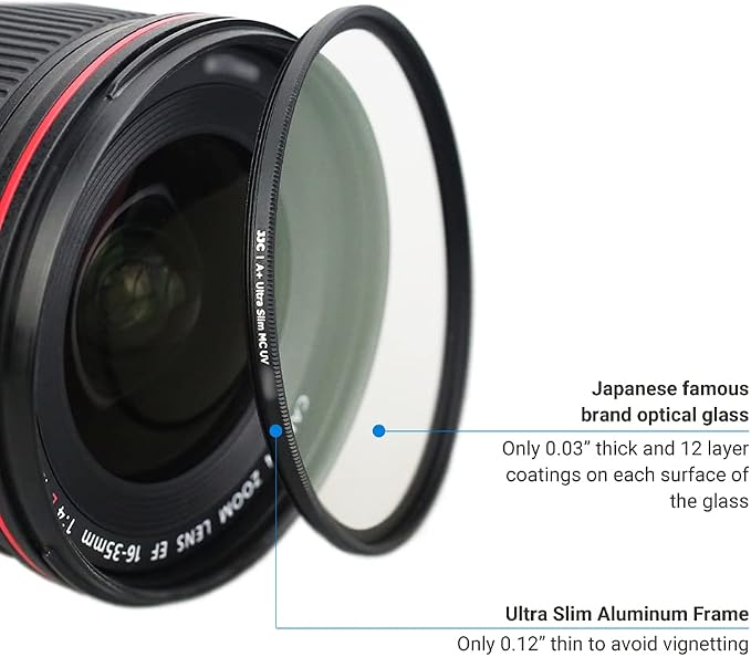 JJC Multi-Coated 58mm UV Filter - Image 3