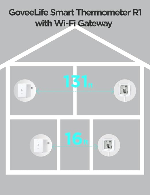 GoveeLife WiFi Refrigerator Thermometer - Image 3