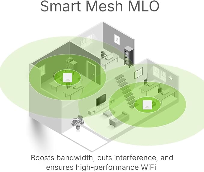 Zyxel WiFi 7 Wireless Access Point BE5100 | PoE+ / AC Powered | 2.5Gb Ethernet - Image 5
