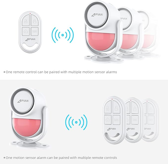 CPVAN Accessory - Image 2