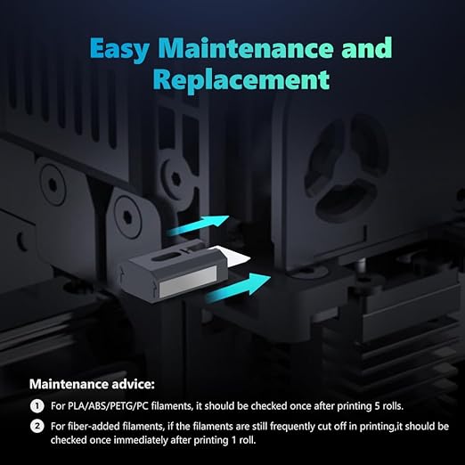 Creality K2 Plus Filament Cutter, Original Creality K2/ K2 Pro Combo Filament - Image 5