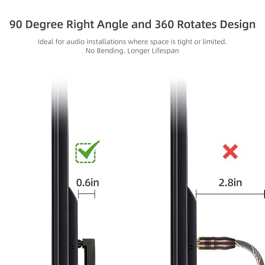 90 Degree Optical Audio Cable, 15ft Optical Cable, Slim Optical Digital Audio - Image 2