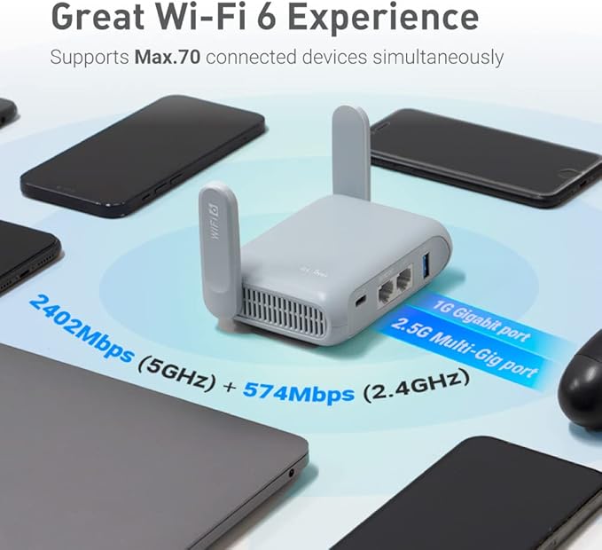 GL.iNet GL-MT3000 Portable Travel Router, Pocket Wi-Fi 6 Wireless 2.5G Router - Image 5