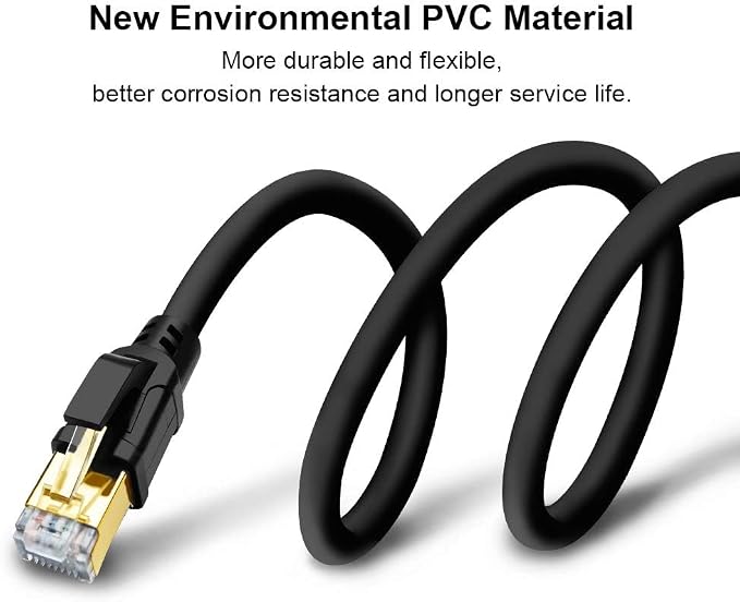 Yauhody CAT8 Ethernet Cable 25FT, High Speed 40Gbps 2000MHz SFTP Internet - Image 7