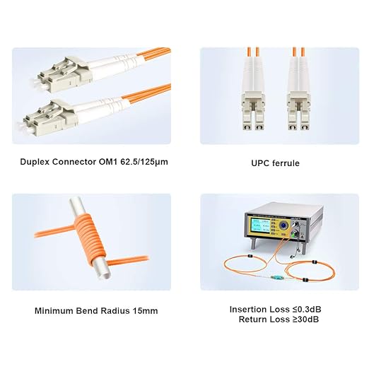 FLYPROFiber- 3M/10ft OM1 LC to LC Fiber Patch Cable, Length Options: 0.2m-100m - Image 3