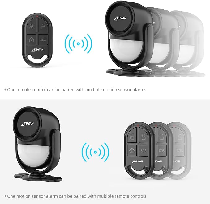 CPVAN Accessory - Image 2