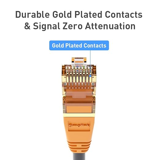 Ethernet Cable 10 ft, Cat 8 Ethernet Cable High Speed Ethernet Cable 40Gbps - Image 6