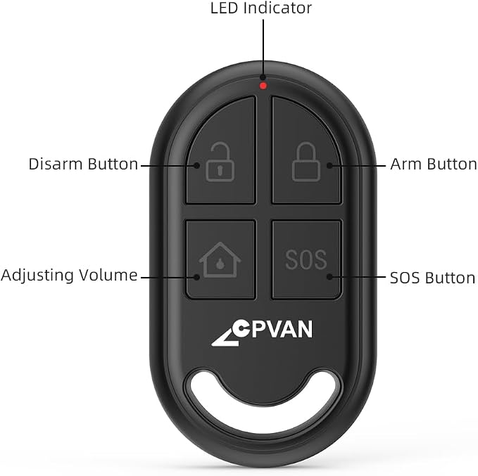 CPVAN Accessory - Image 3