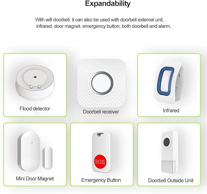 WiFi Water Leak Detector 3 Pack, Smart Water Alarm - Image 4