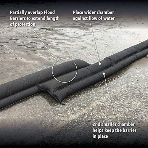 Quick Dam QD65-26 Water-Activated Flood Barriers, 26 Pack - Image 11