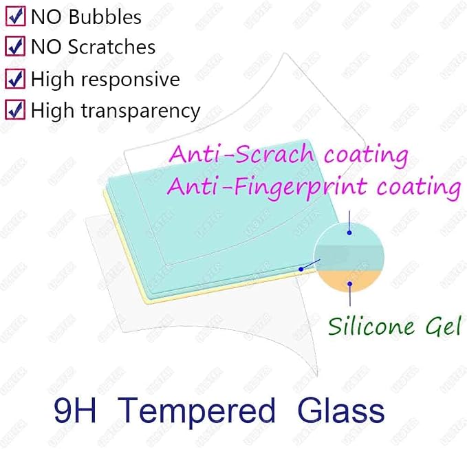 ULBTER Screen Protector for Sony Alpha A7S III A7S II A7SIII A7SII 7S III 7S - Image 3