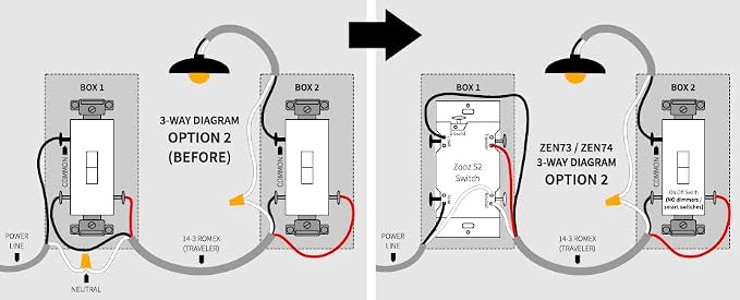 Zooz 800 Series Z-Wave Long Range Toggle Dimmer ZEN74 - Image 8
