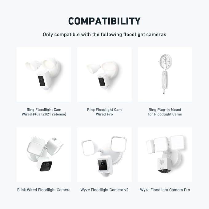 Holicfun Eave Mount for Ring Floodlight Cam Wired Plus/Pro, Ring Smart Lighting - Image 6