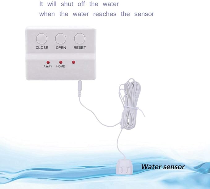 E-SDS 1-inch Water Leak Detector - Image 5