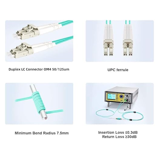 FLYPROFiber- 0.2M-2Pack OM4 LC to LC Fiber Patch Cable, MM Multimode Fiber - Image 3