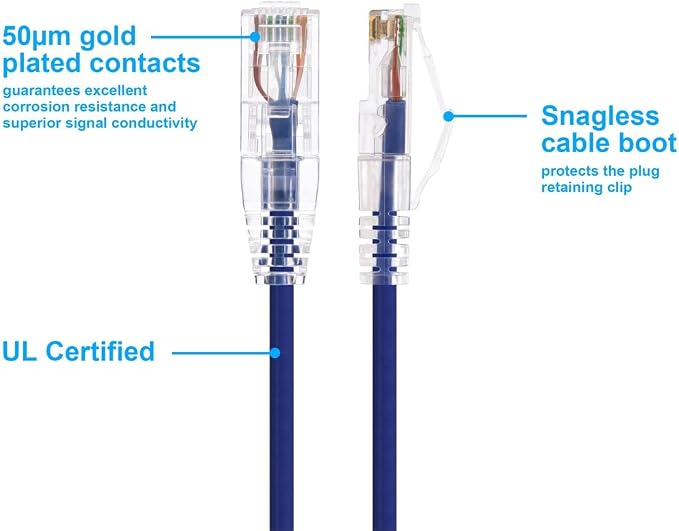 Monoprice Cat6 Ethernet Patch Cable - Image 3