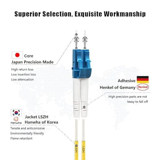 FLYPROFiber- 3M/10ft OS2 LC to LC Fiber Patch Cable, Length Options: 0.2m-300m - Image 2