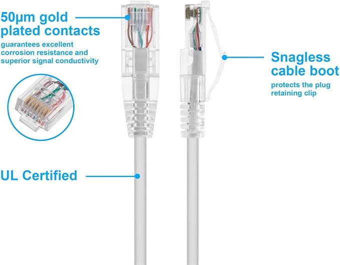 Monoprice Cat6 5ft White Component Level Patch Cable UTP 28AWG 550MHz Pure Bare - Image 3