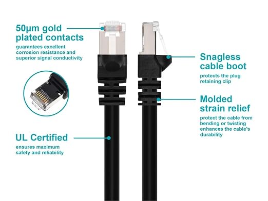 Monoprice - 124360 Cat6A Ethernet Patch Cable - Network Internet Cord - RJ45 - Image 3