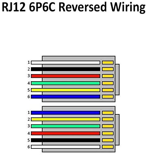 AmzDeals 2-Pack 6 Inch Black RJ12 6P6C Reverse Wired Cable, Pro Grade Voice - Image 4