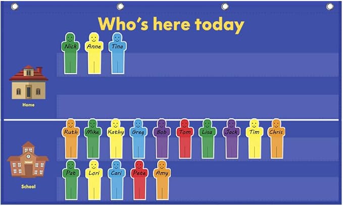 Classroom Attendance Pocket Chart by AUVCAS