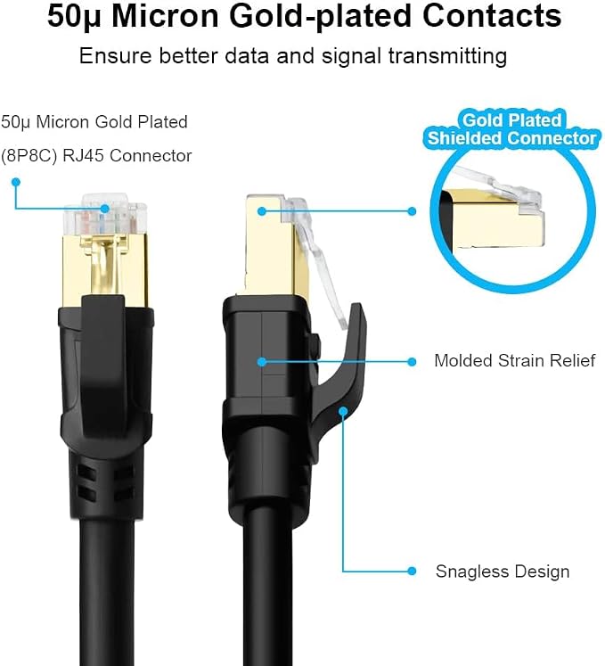 Yauhody CAT8 Ethernet Cable 25FT, High Speed 40Gbps 2000MHz SFTP Internet - Image 6