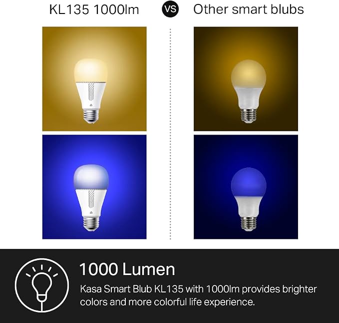 Kasa Smart Light Bulbs, 1000 Lumens High Brightness, 16M Color Changing - Image 4
