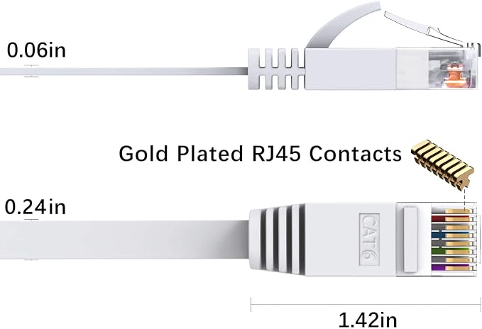BUSOHE Cat6 Ethernet Cable 40 FT White, Cat-6 Flat RJ45 Computer Internet LAN - Image 3
