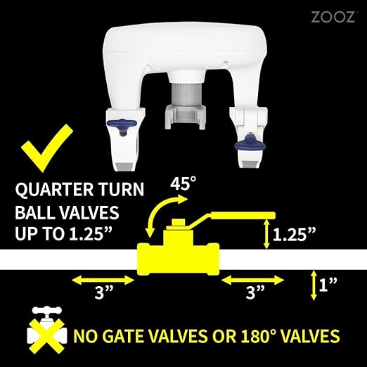 Zooz Z-Wave Long Range 700 Series Titan Water Valve Actuator ZAC36 | Compatible - Image 2