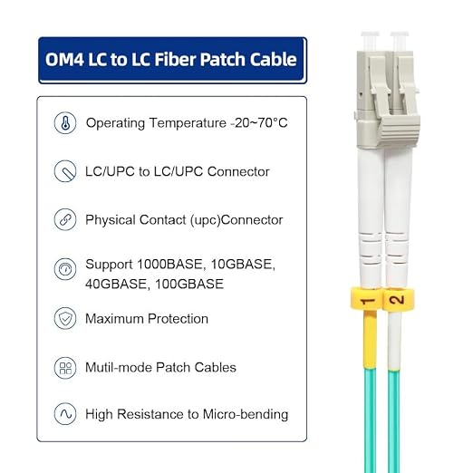 FLYPROFiber- 50M-2Pack LC to LC Fiber Patch Cable OM4 Multimode, MM Multi Mode - Image 4