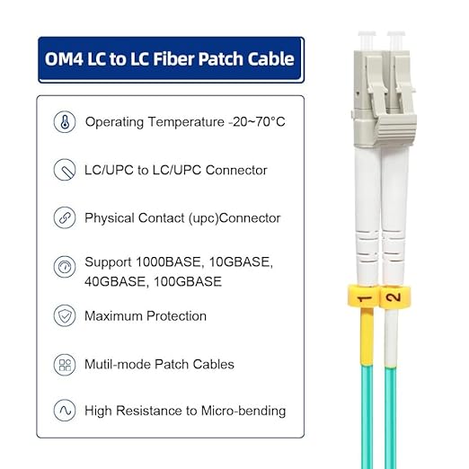 FLYPROFiber- 4M-2Pack LC to LC Fiber Patch Cable OM4 Multimode, MM Multi Mode - Image 4