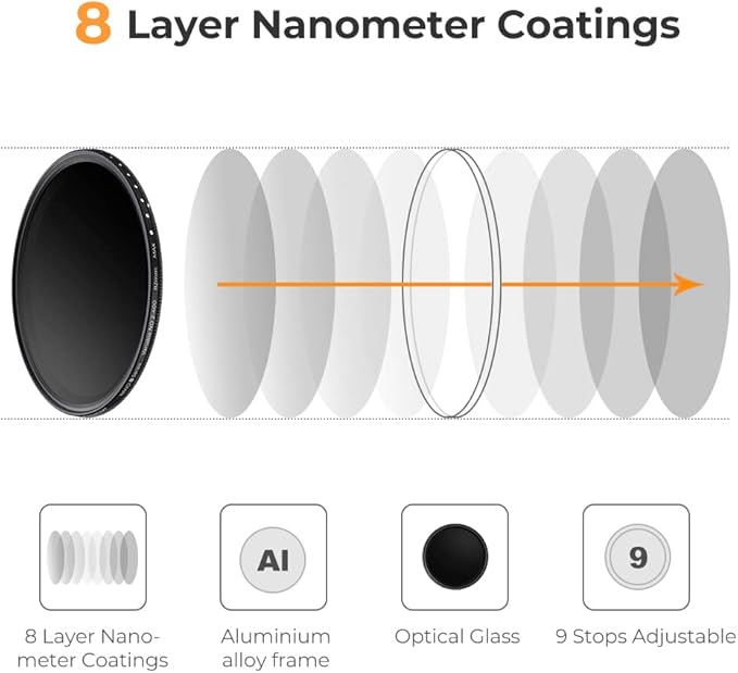 K&F Concept 58mm Variable ND2-ND400 ND Lens Filter - Image 3
