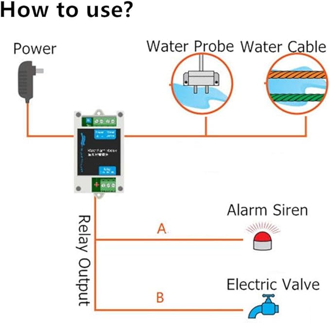 Water Detectors Sensitive Leak and Drip Alert Water Alarm Sensor - Image 4